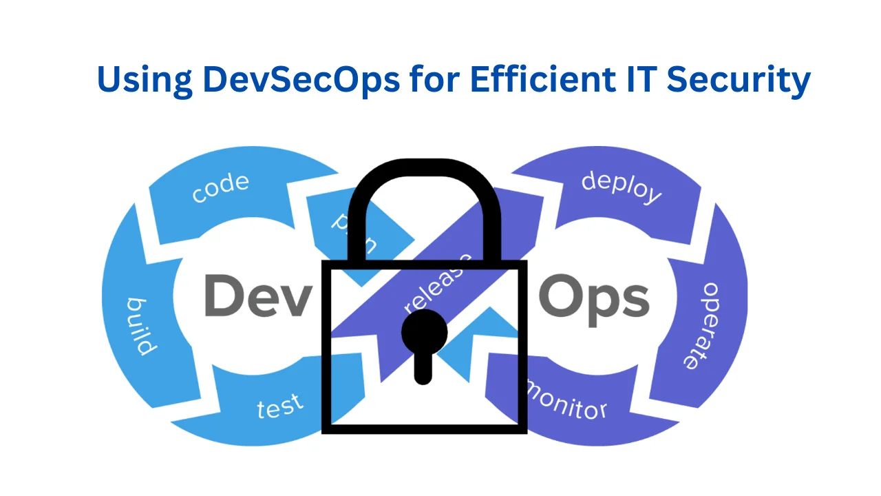 Read more about the article What is DevSecOps? How Does It Work & What Are the Benefits?